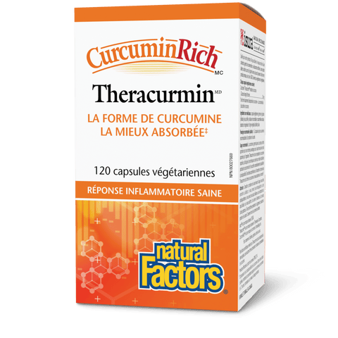 Theracurmin, CurcuminRich, Natural Factors|v|image|4539