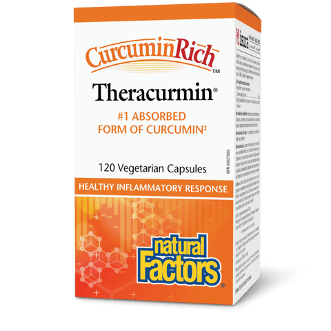 Theracurmin, CurcuminRich, Natural Factors|v|image|4539